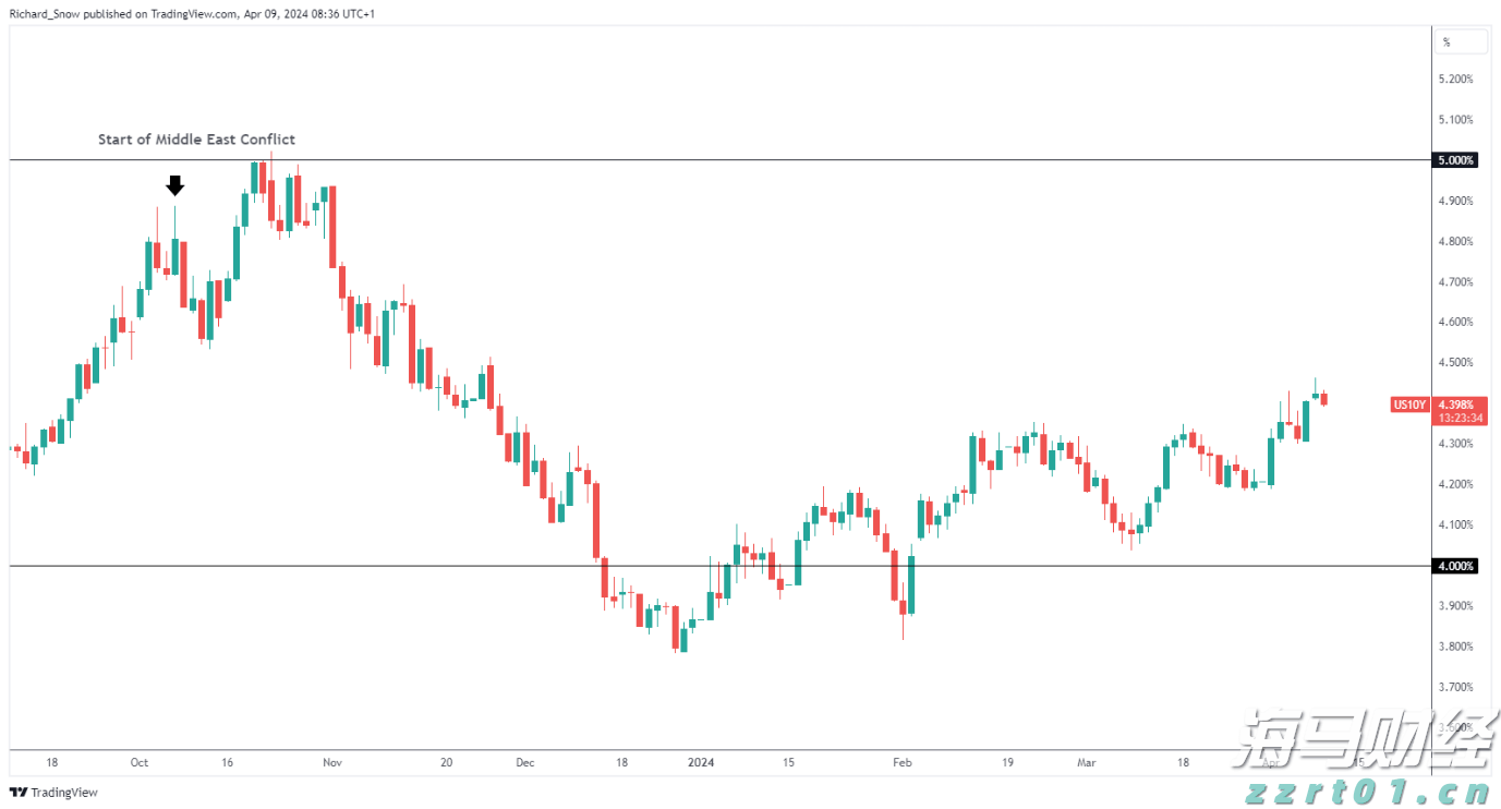 临期食品是什么？怎么卖？一张图都说清楚了！