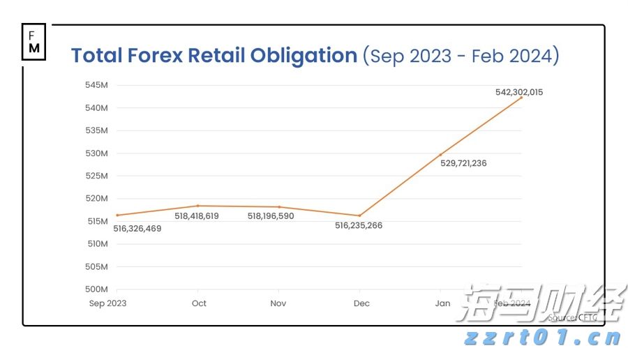 港股开盘 | 恒指高开0.83% 科网股活跃