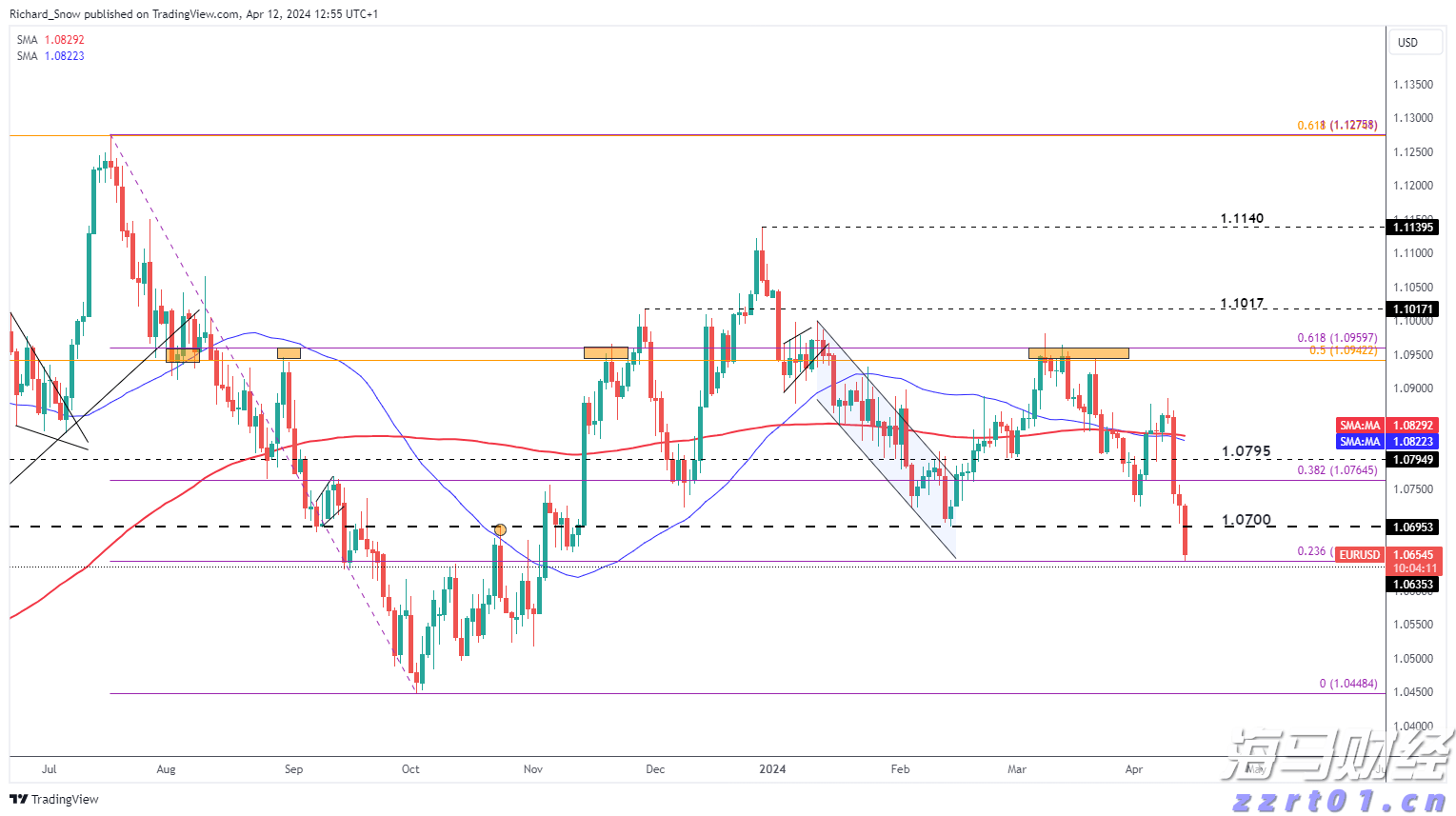 福建部署推动食品安全“两个责任”工作机制落实