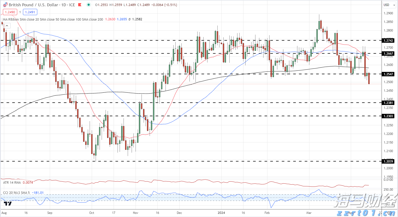 中国海警局:菲船只执意侵闯中国黄岩岛附近海域 依法采取必要措施驱离