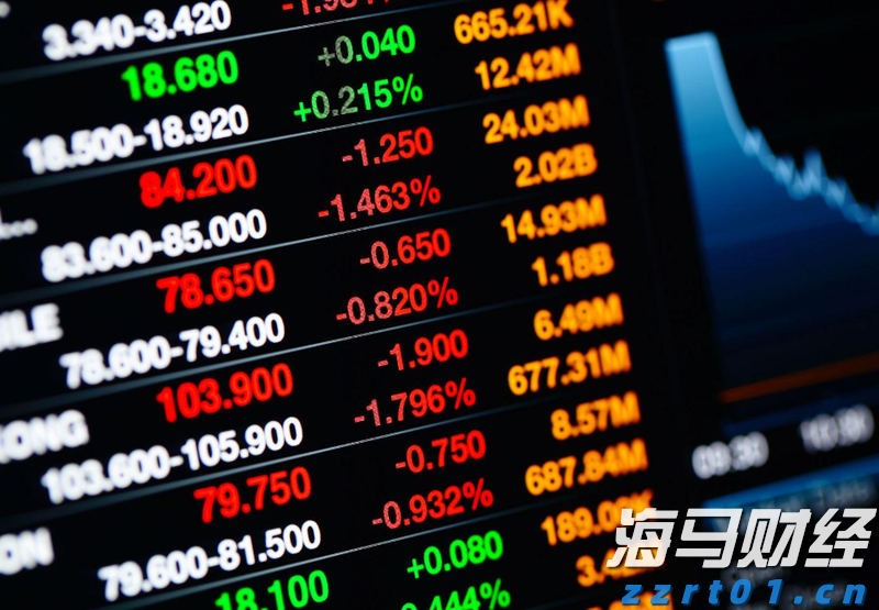 美股动态 | 量子计算板块表现强劲 Rigetti Computing(RGTI.US)上涨超过11%