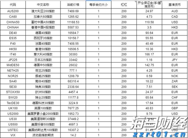 1576.1亿元直达资金下达至市场主体