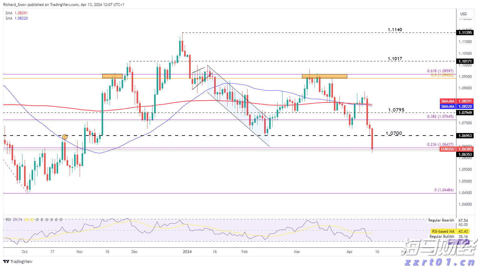 熊海峰教授走进广东塔牌集团股份有限公司开展2025院士专家入百企进百校(梅州行)活动