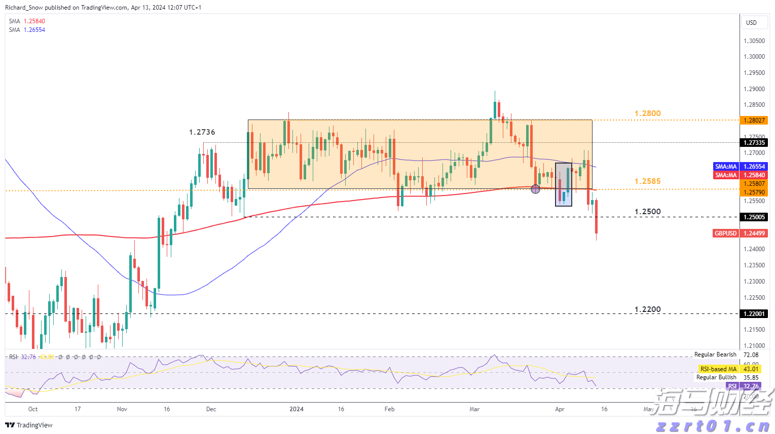 熊海峰教授走进广东塔牌集团股份有限公司开展2025院士专家入百企进百校(梅州行)活动