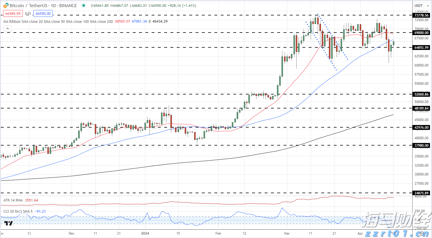 广西市场监管局开展第20届东博会特种设备安全检查