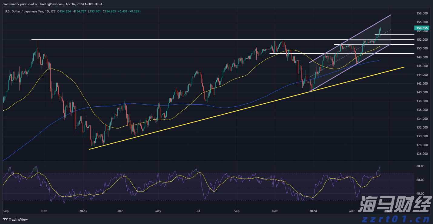 2021安徽省“5G+工业互联网”十大创新应用发布