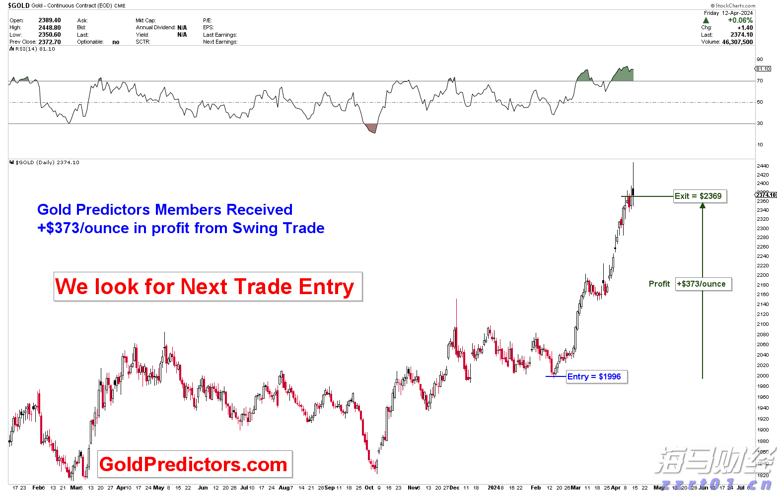港股收盘(07.22) | 恒指收涨0.54% 煤炭股午后拉升 基建、有色、光伏等表现亮眼