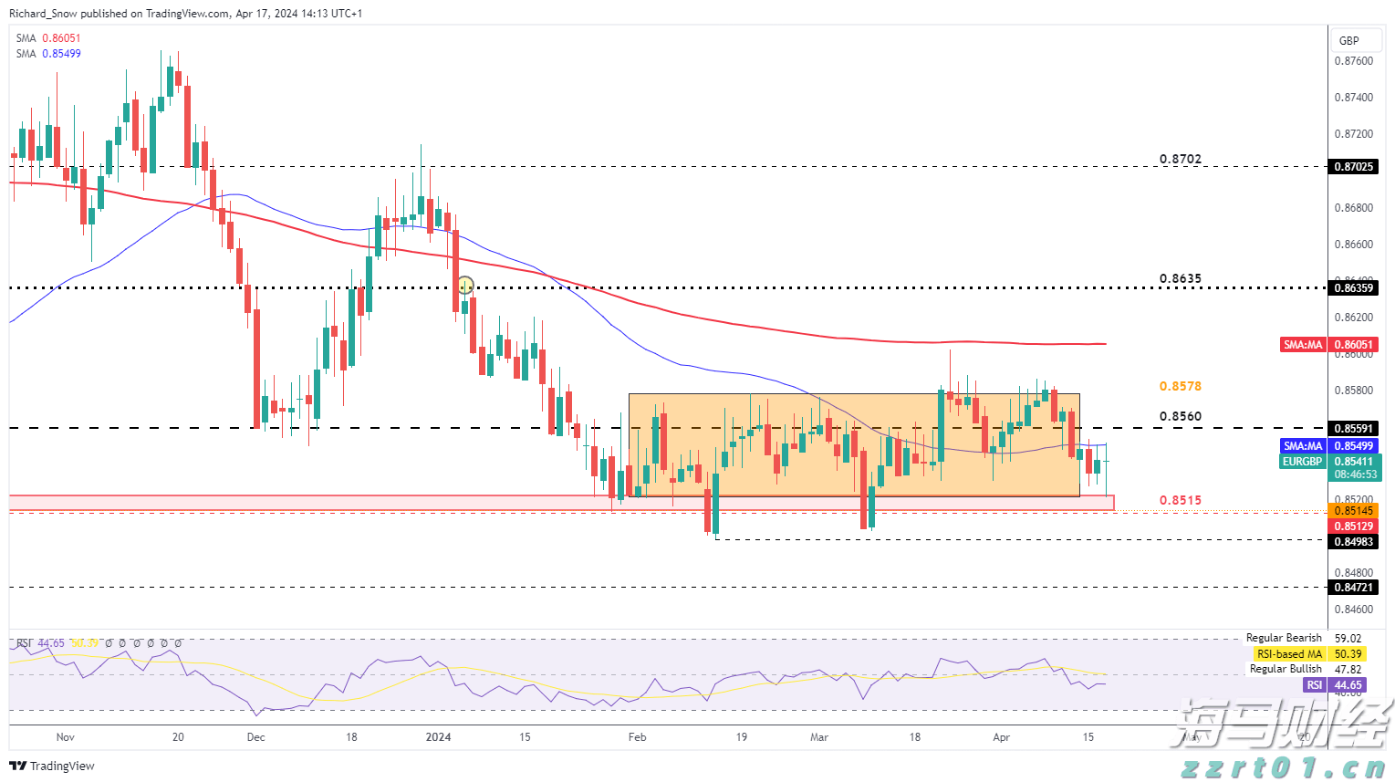192家A股公司年报被“非标” 证监会将强化财务信披监管