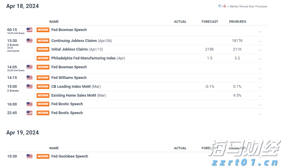 兴业证券：A股市场新高，各类资金动向如何？