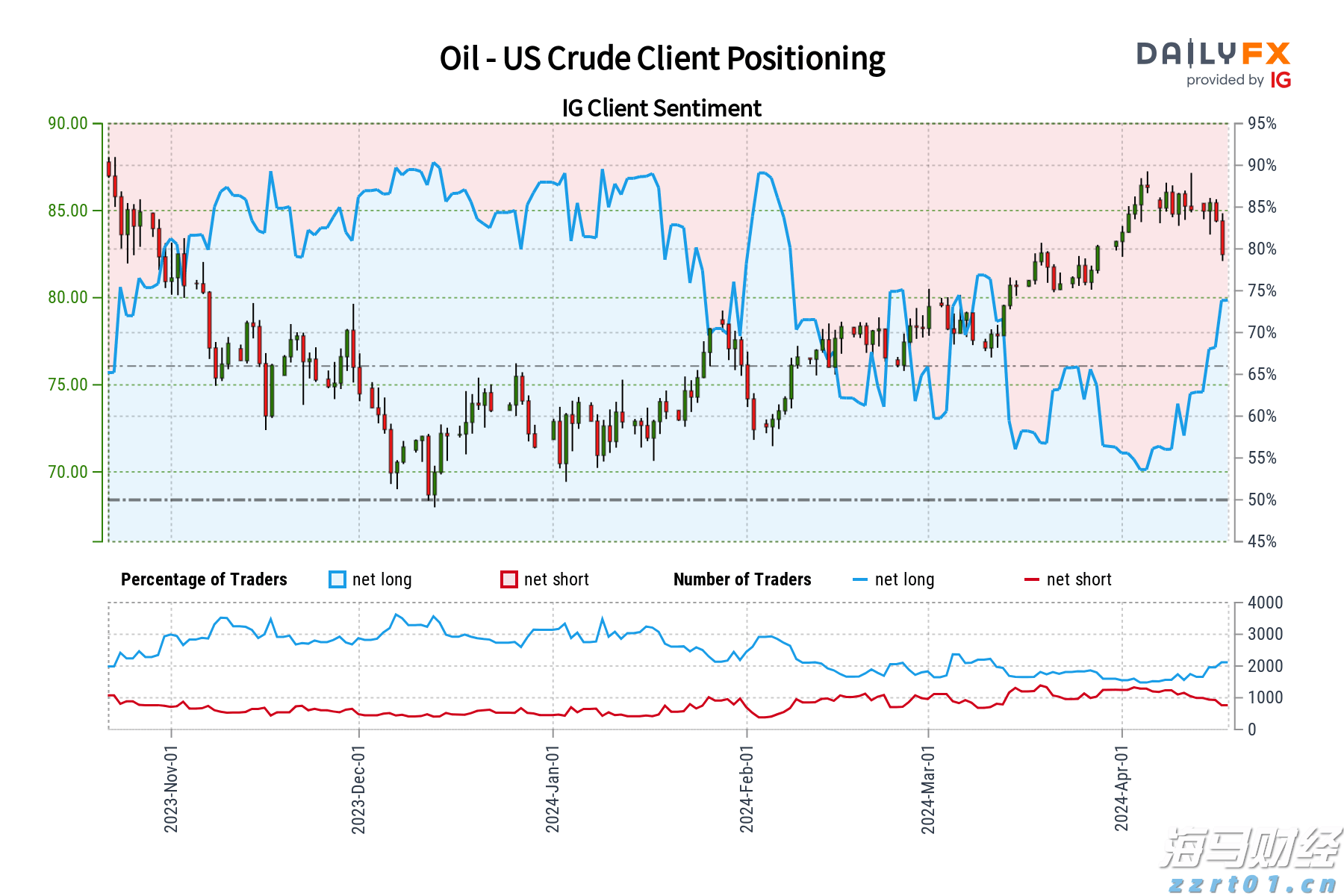 养老诈骗“零容忍”！江西市场监管重拳出击