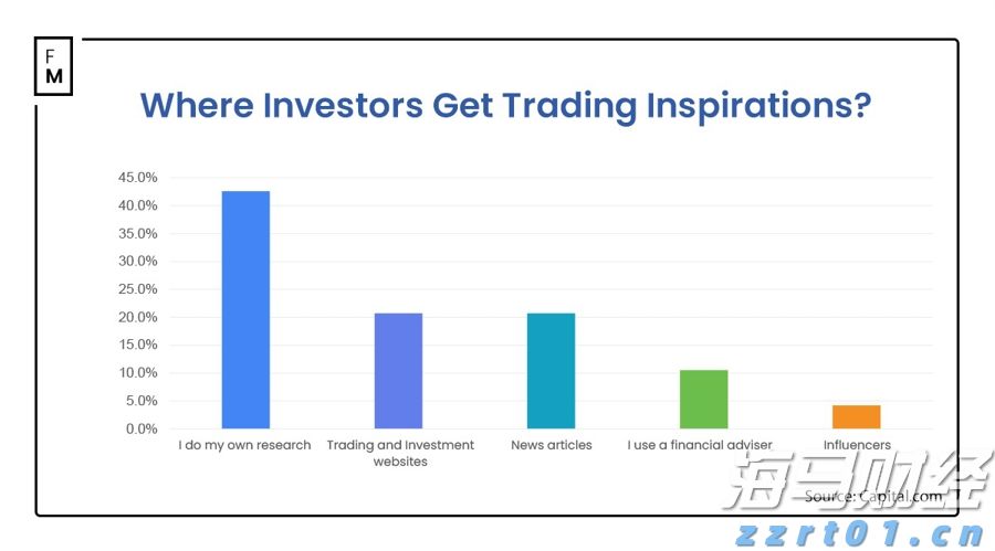 2025年《财富》世界500强排行榜发布 公司净利润合计约2.98万亿美元