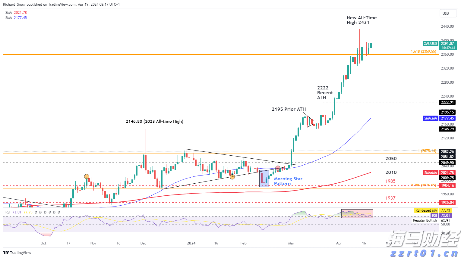 以“档案视角”讲好雷州故事