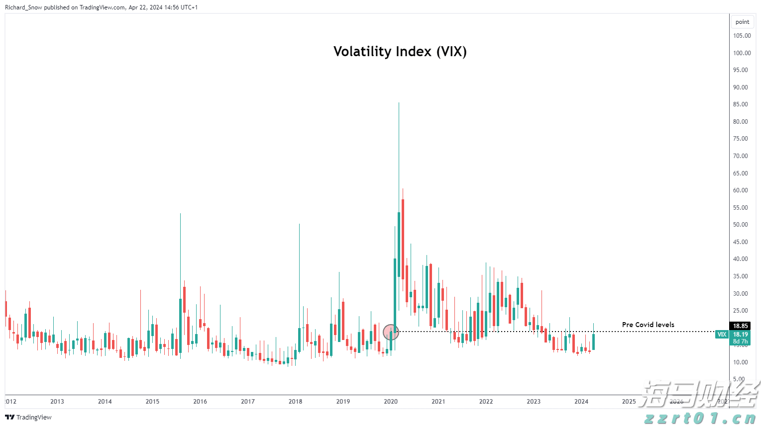 只需前往银行!广州一站式办理“商转公贷款”