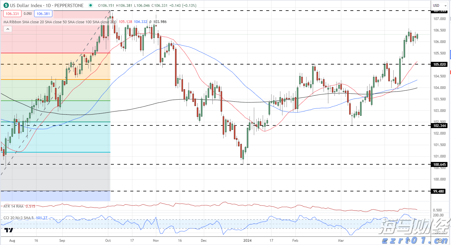 黑龙江省市场监管局发布“新业态产品质量安全消费提示”