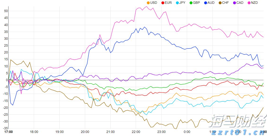 9.5万人报名！广东省2025年注册会计师全国统一考试顺利举行