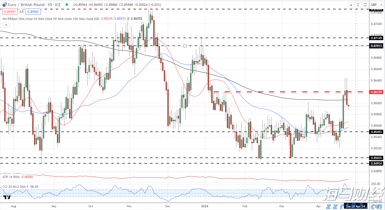 贵港市第三期“荷商和气”亲清政商会召开