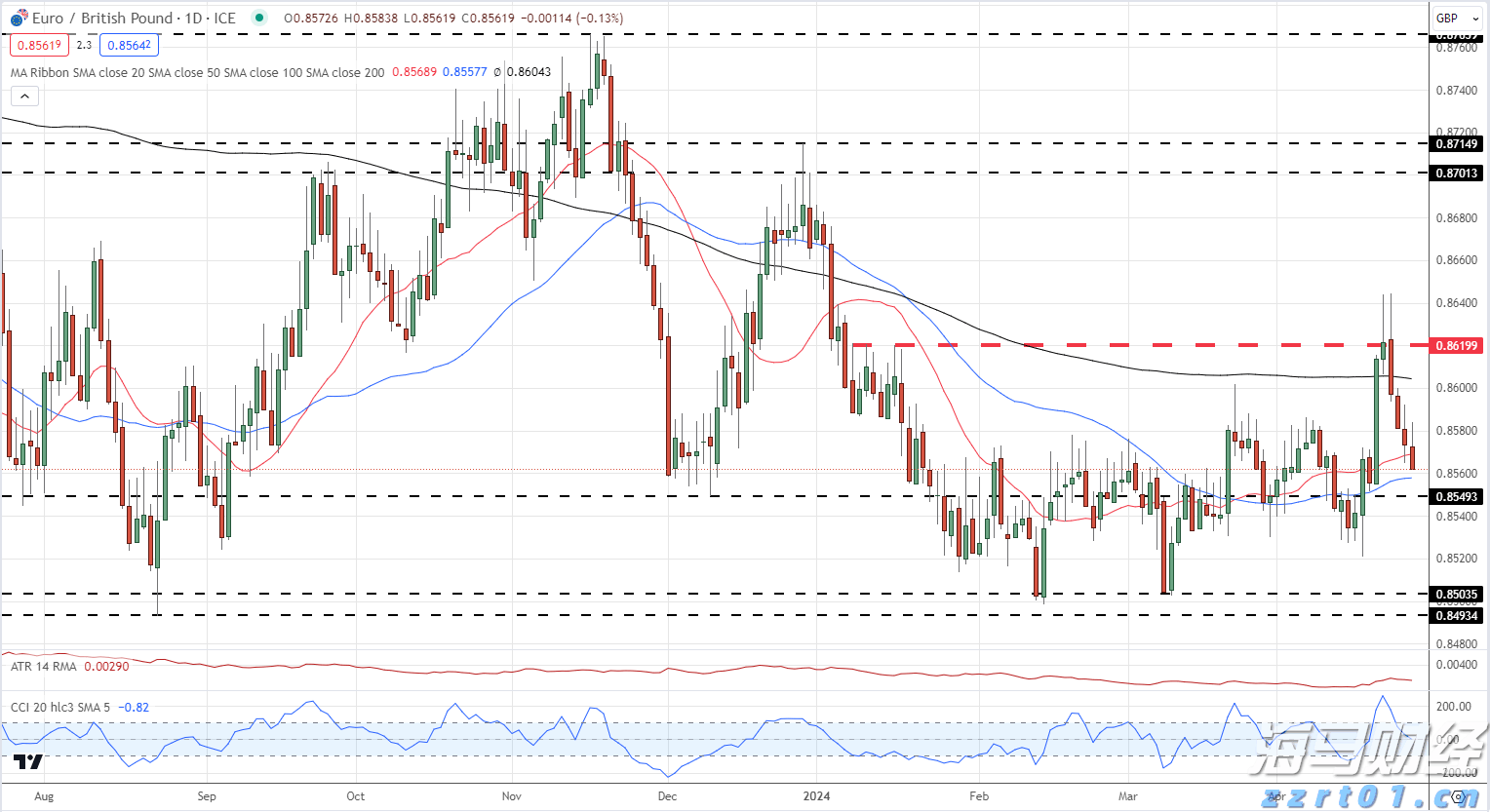 铁路部门保障端午假期旅客平安有序返程