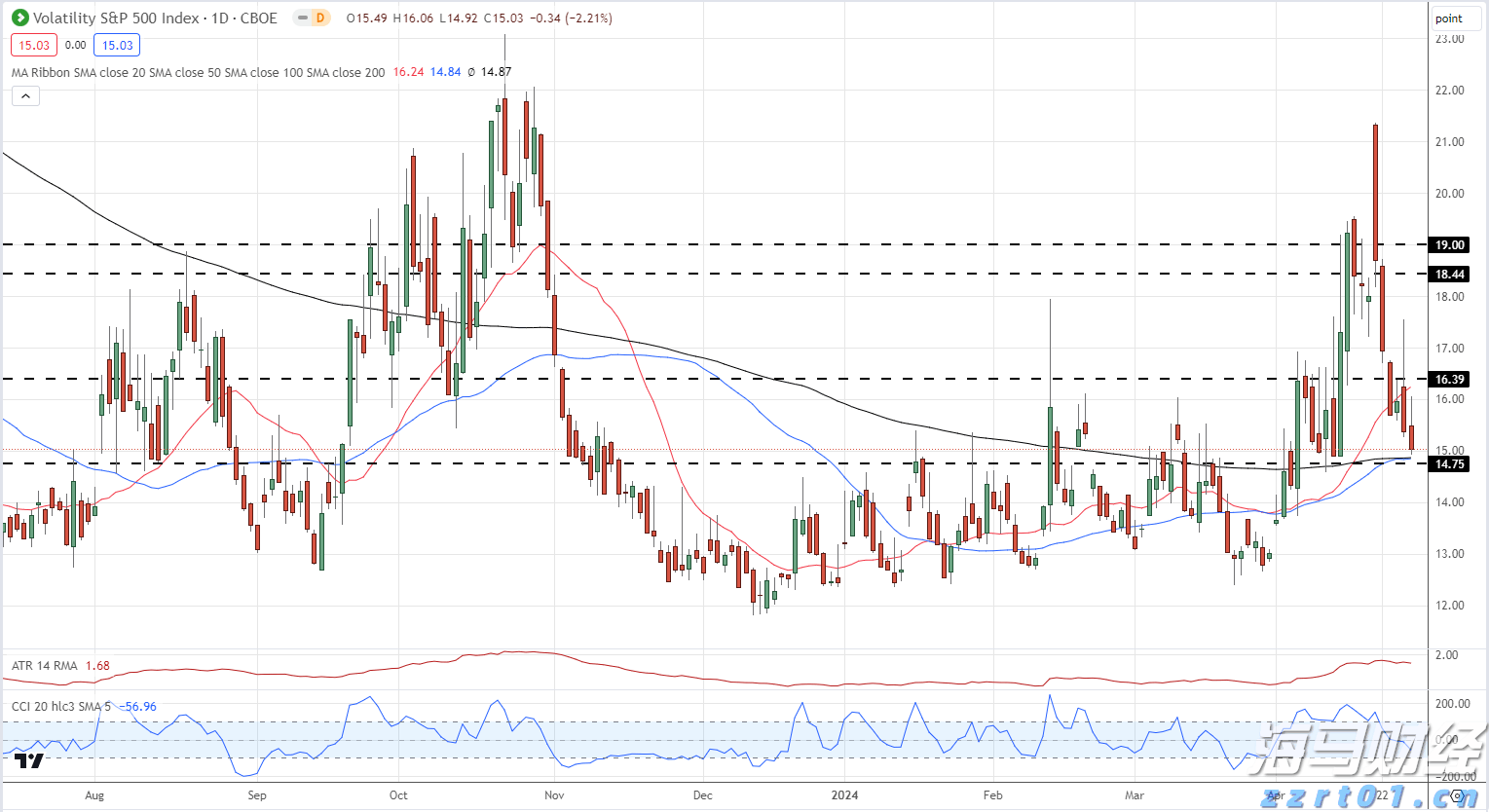 凝心聚力绘就“百千万工程”建设新画卷