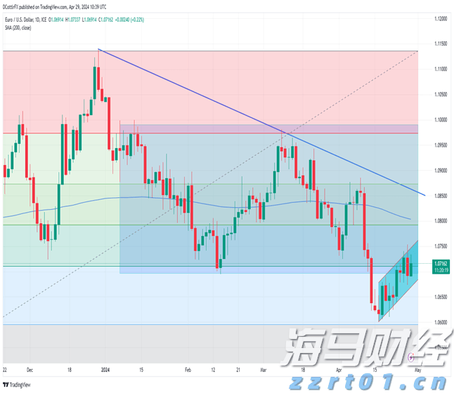 外交部：同意加入《纽约宣言》符合中方在巴勒斯坦问题上的一贯立场