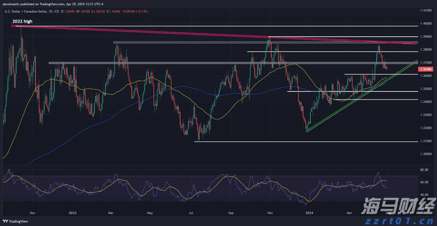 外交部回应2025世界人形机器人运动会:机器人正从实验室走向生活