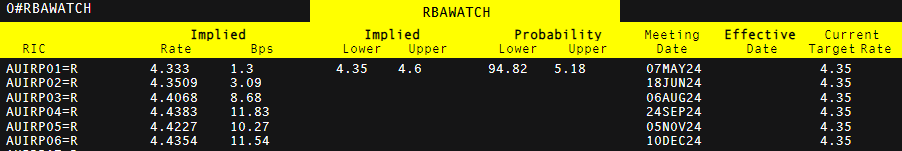 全国夏粮小麦收获进度过半