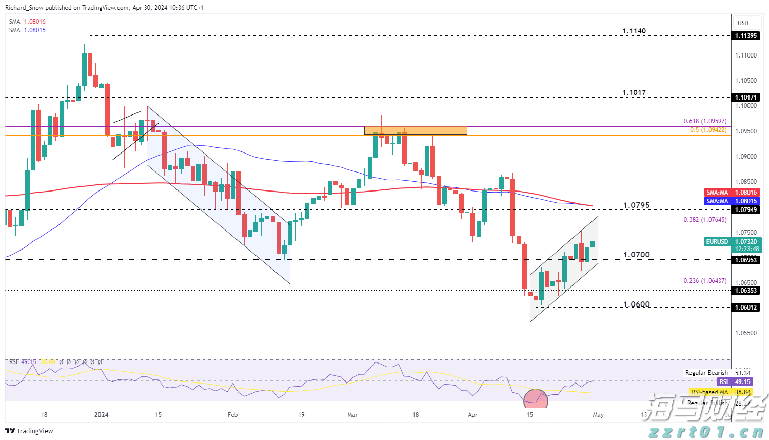 医我看丨科技赋能、联盟共筑， 民族医药这样加速“出圈”