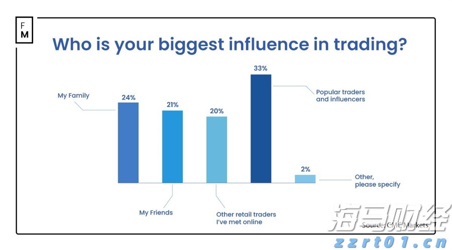 全市海洋经济工作会议暨“海上新基建”部署推进会召开 以更大力度更快行动推进“海上新基建”  奋力走出一条具有珠海特色的海洋经济高质量发展之路