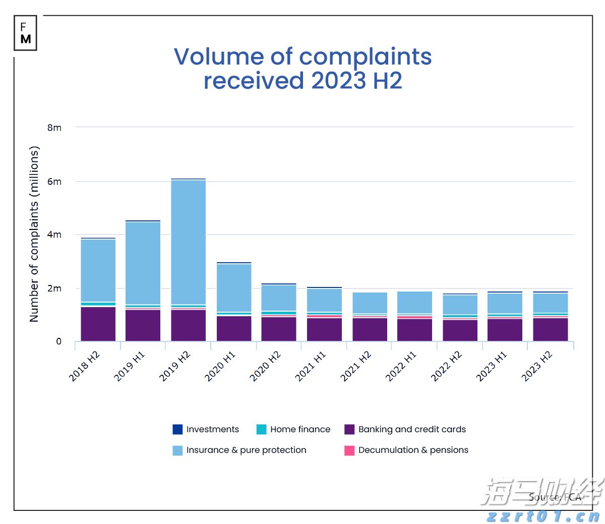给孩子选玩具牢记7点!广东省市场监管局发布消费指引