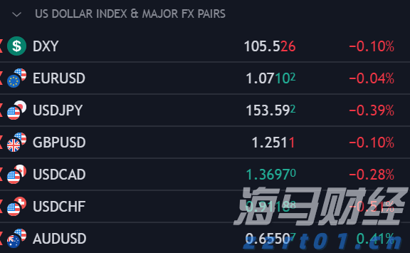 河北部署推进防汛抢险救灾和灾后重建工作