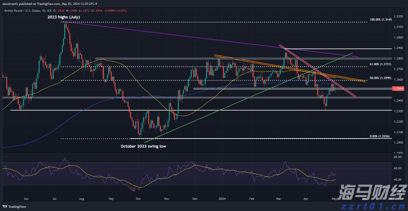 福建将拓展数据知识产权登记证书运用范围