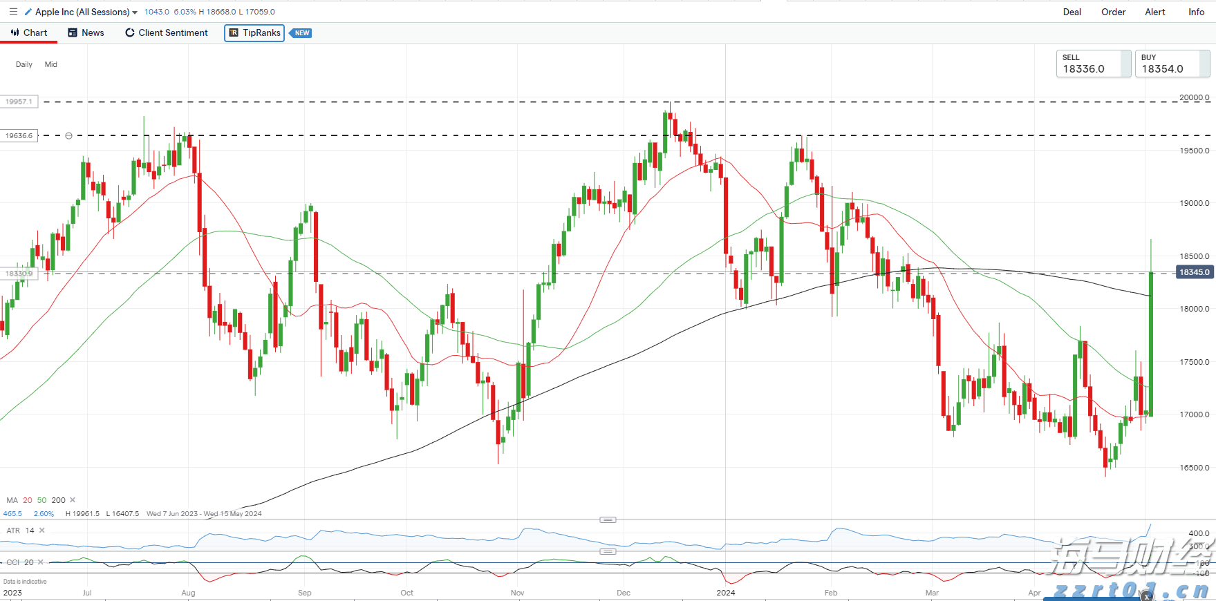 “米娜”已减弱为热带低压！今天梅州有中到大雨局部暴雨