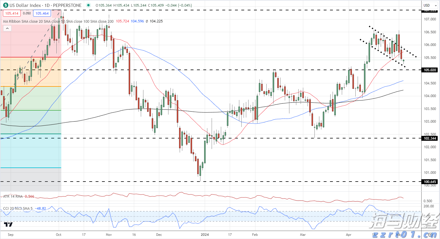 黑龙江省牡丹江市市场监管局打造市场准入登记便民圈 实现全域受理帮办一站式服务