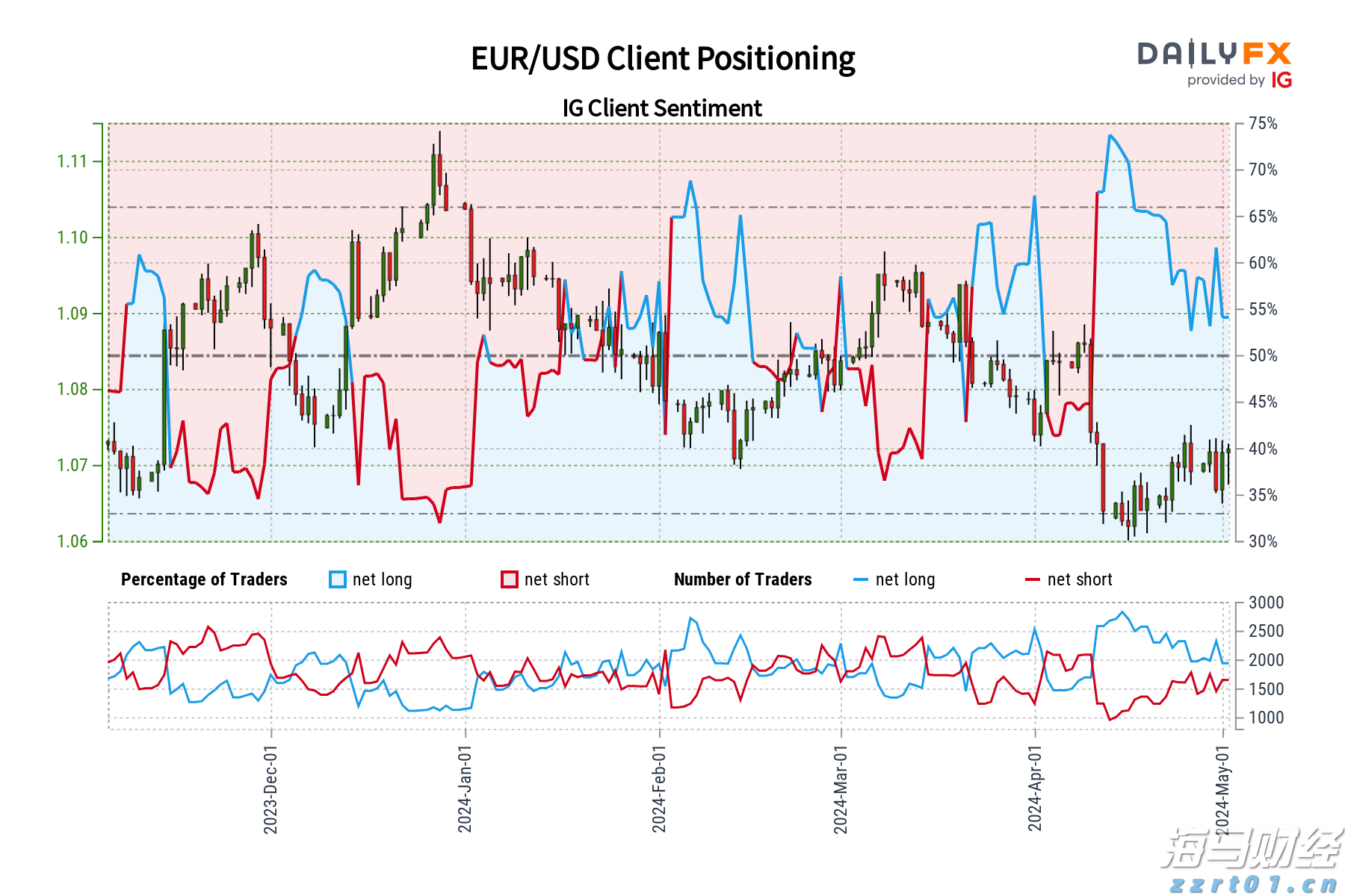 广东省半导体与集成电路产业知识产权协同运营中心正式成立