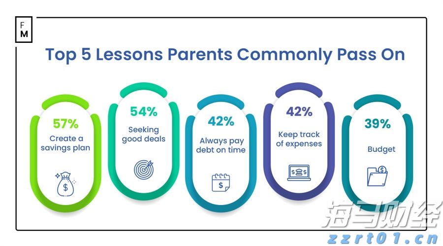 不文明旅游曝光台 丨垃圾箱就在20米外,部分游客在景点乱扔垃圾