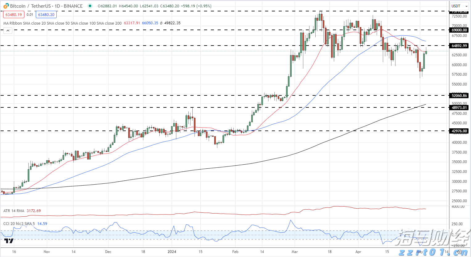 厦门见!广东展团携近百种精选农产品来啦