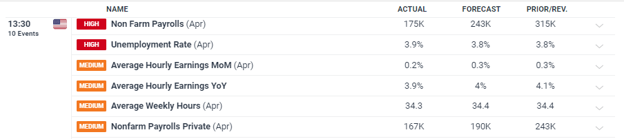 群智咨询:7月显示器面板市场供需双弱 短期内价格仍有望维持稳定