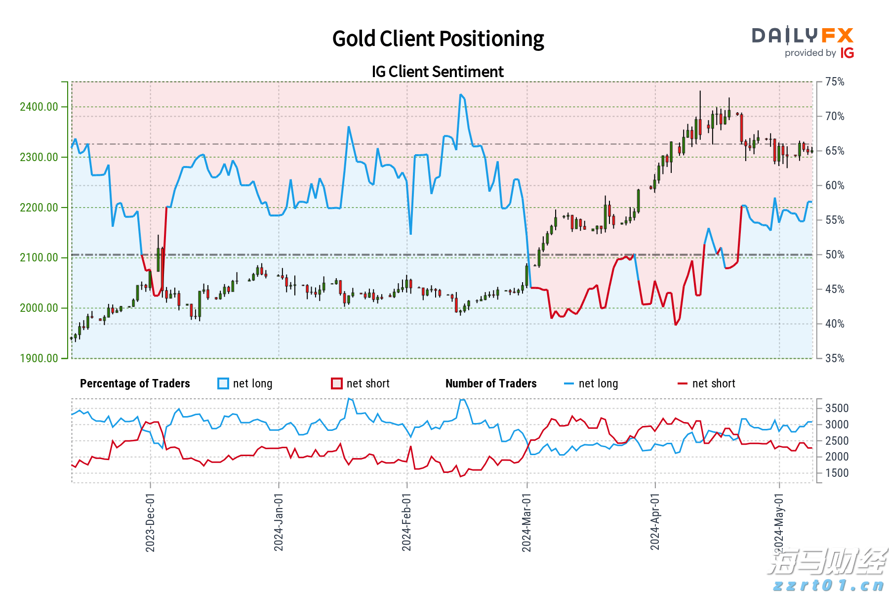 全运会男篮运动员走进港北区荷城小学