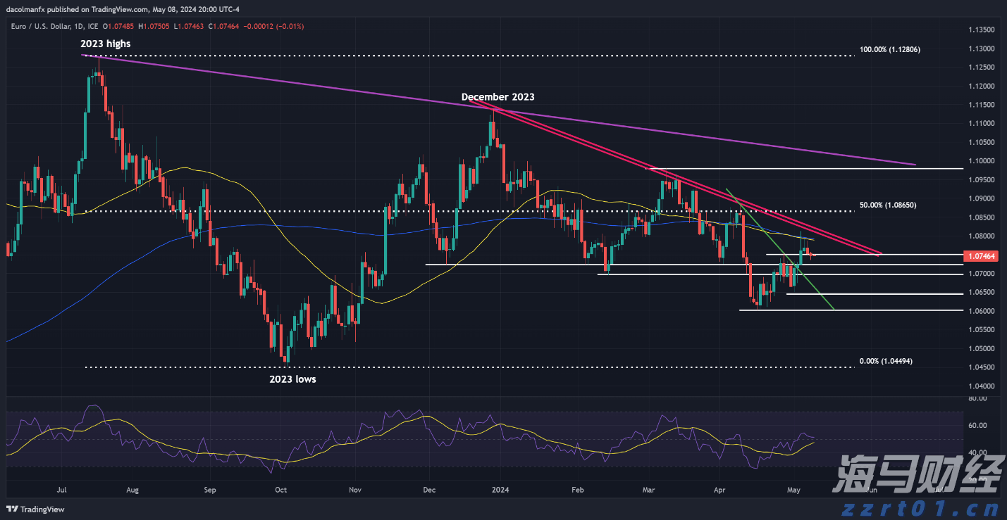 珠海市第十一届市民健身运动会“中国体育彩票杯”保龄球比赛顺利收官