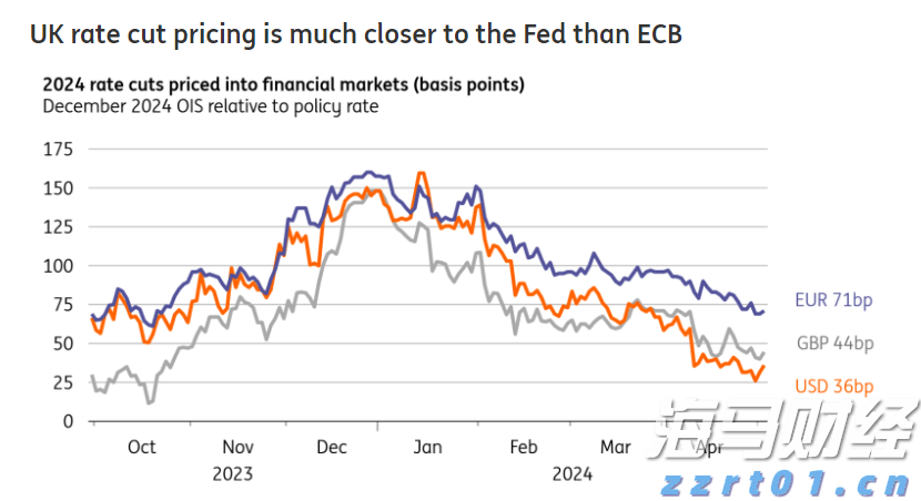 复宏汉霖(02696)肺癌研究成果引关注 HLX43数据成重要推动力 获花旗上调目标价至95港元