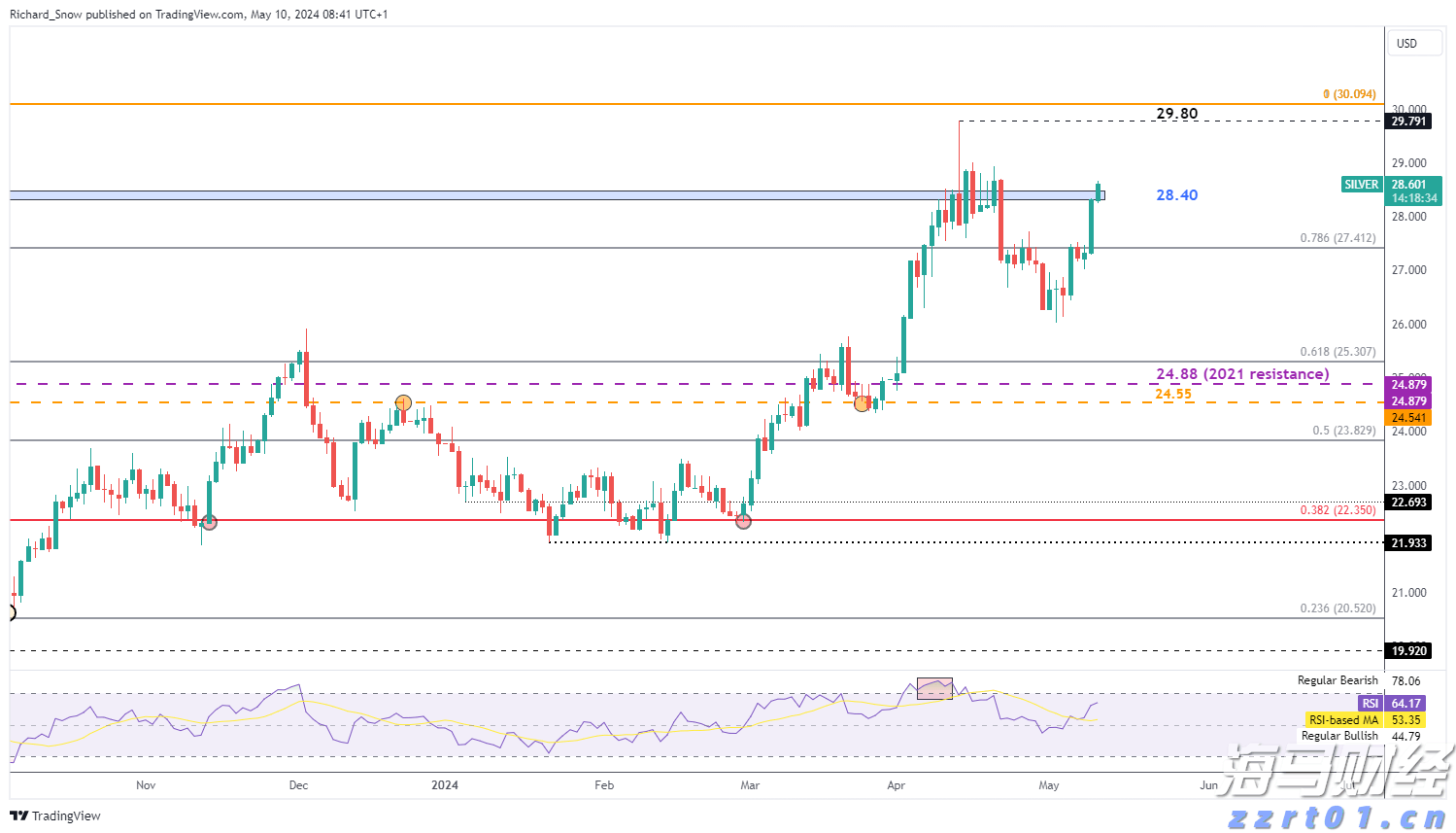 甲状腺癌并非都是懒癌!安徽省肿瘤医院多学科协作救治高危甲状腺癌患者