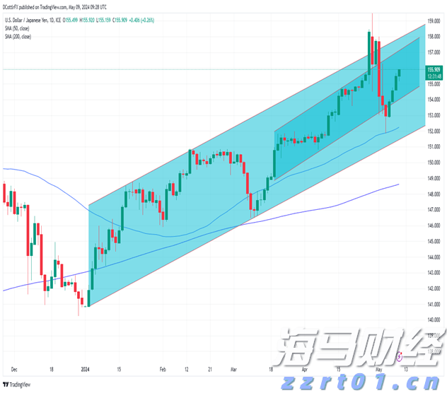“活”的抗战历史教科书——花都区花东镇狮前村、吉星村