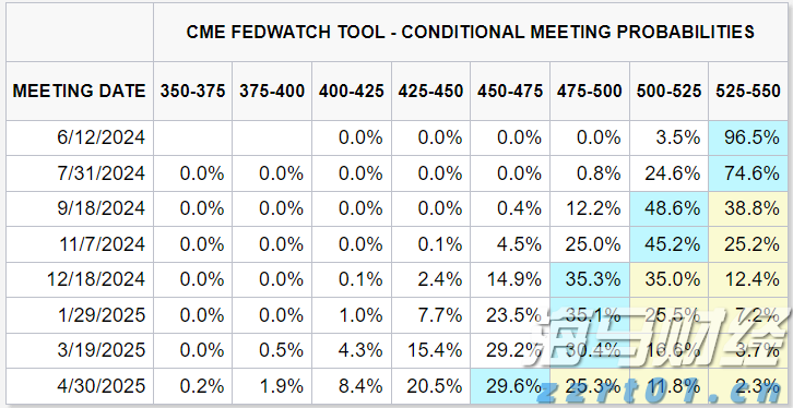 抖音足球嘉年华巡游排练有序进行