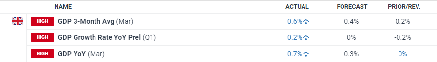 甘肃省市场监管局开展2022年“保公平、促发展”反不正当竞争专项执法行动