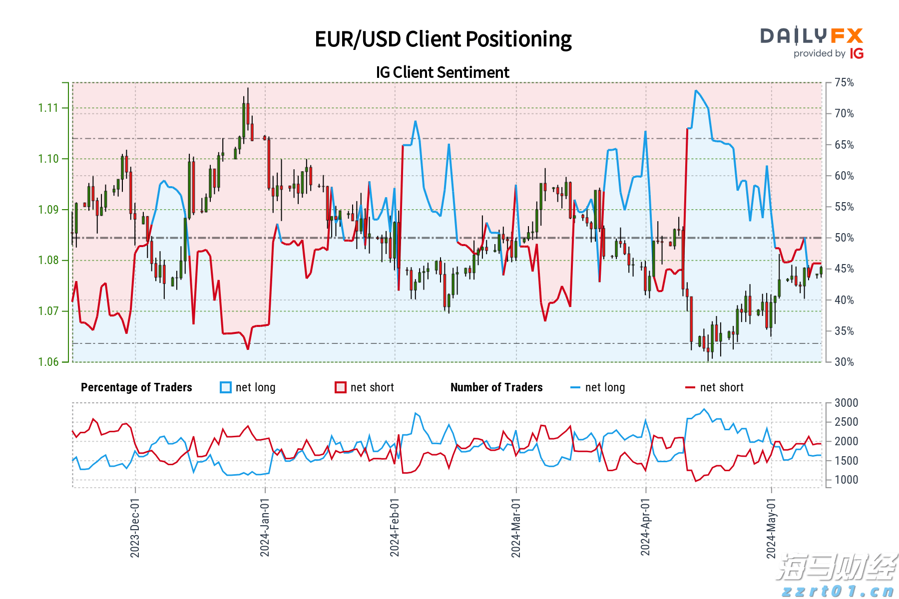 康震、格非等大咖要来!2025南国书香节珠海分会场暨珠海读书月即将启动