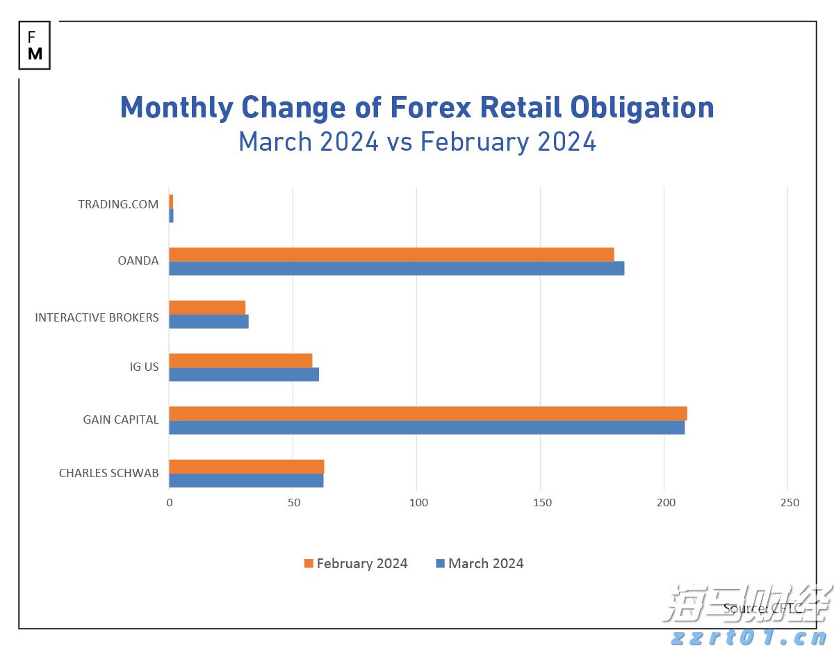 国泰航空(00293)旗下香港快运上半年录得亏损 正积极多元化航线布局