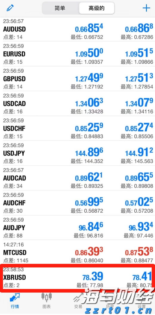 我国科学家在6G无线通信领域取得新突破