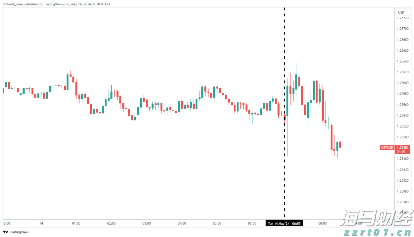 A股盘前播报 | OpenAI推出GPT-5 加密货币迎来新机遇