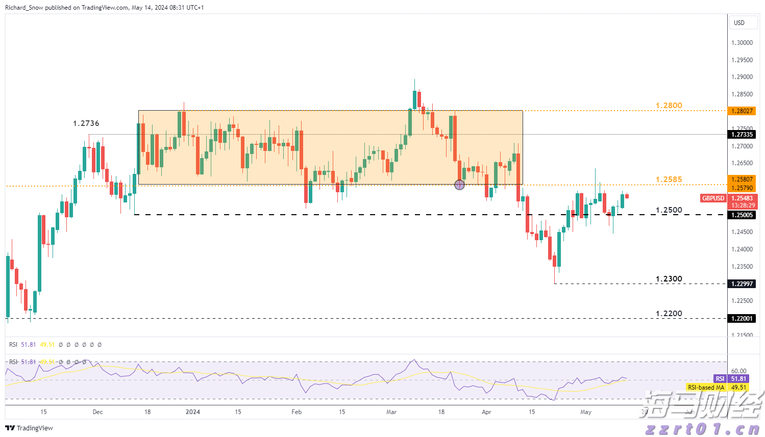 A股盘前播报 | OpenAI推出GPT-5 加密货币迎来新机遇