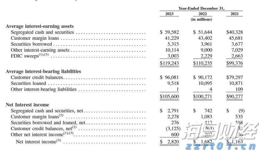 广东这些路段有大到暴雨,出行请注意安全