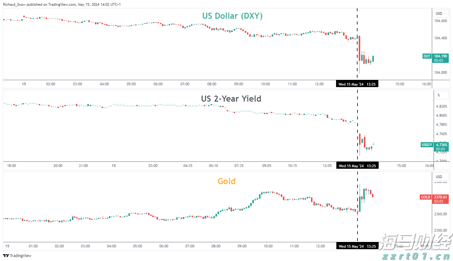 《珠海新闻》20250805